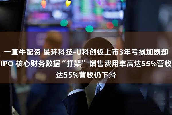 一直牛配资 星环科技-U科创板上市3年亏损加剧却要港股IPO 核心财务数据“打架” 销售费用率高达55%营收仍下滑